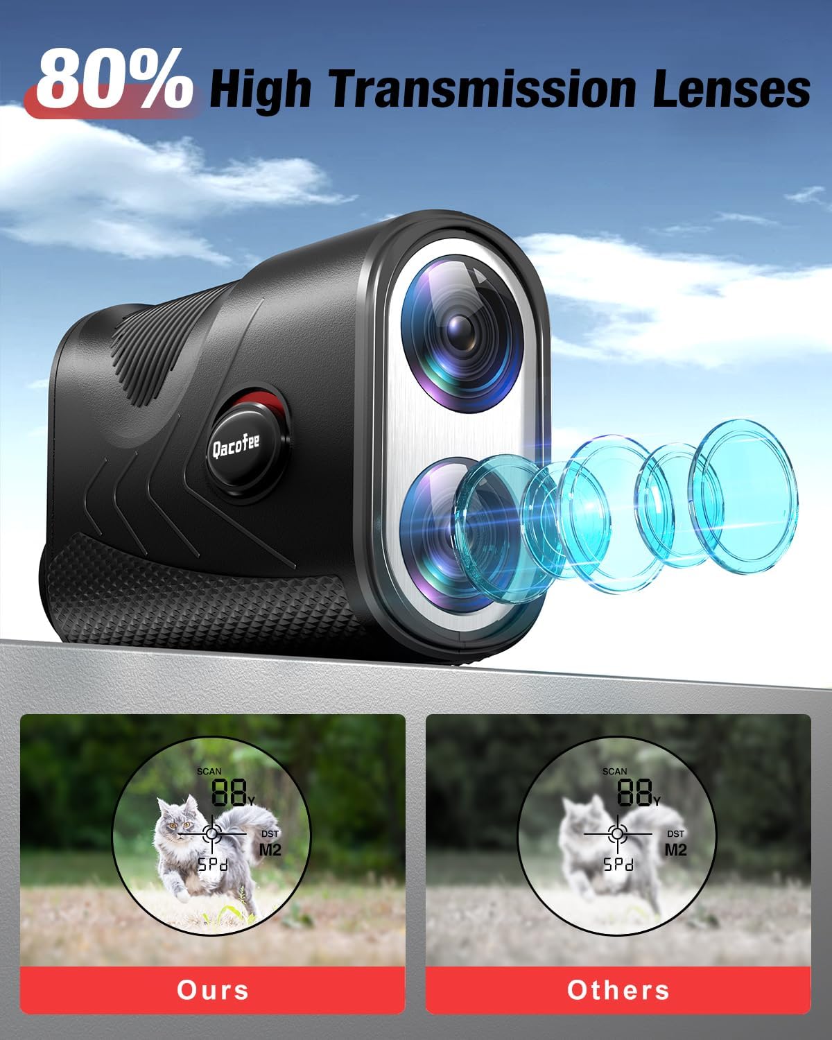 Range Finder Golf Rangefinder with Slope - 1200 Yards Laser Range Finder with Flag Lock, Vibration, 7X Magnification, Rechargeable with Magnetic Mount – Ideal Golf Accessories for Golfers & Hunting