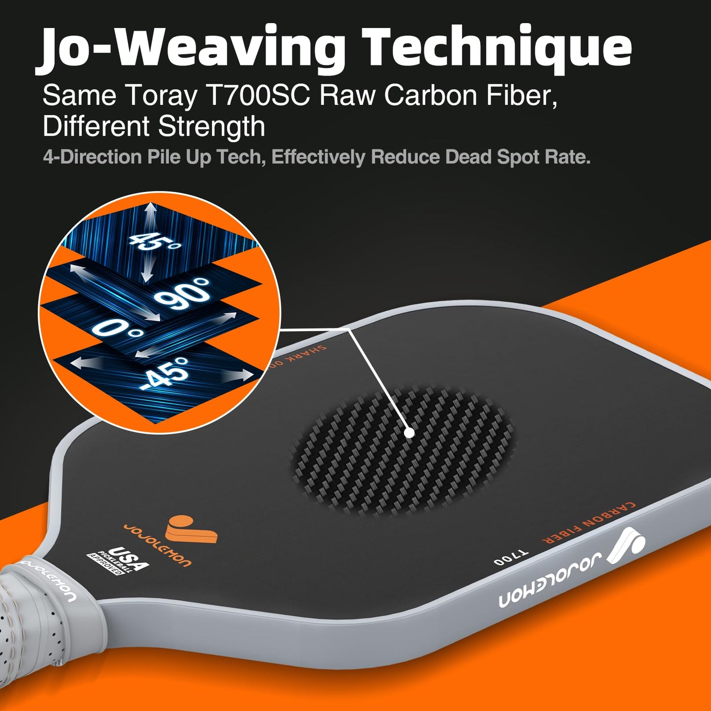 Pickleball Paddles, Carbon Fiber Pickleball Paddle with a 16mm Shark Power Polymer Core, The Pickleball Rackets Designed for Ultimate Spin & Consistency