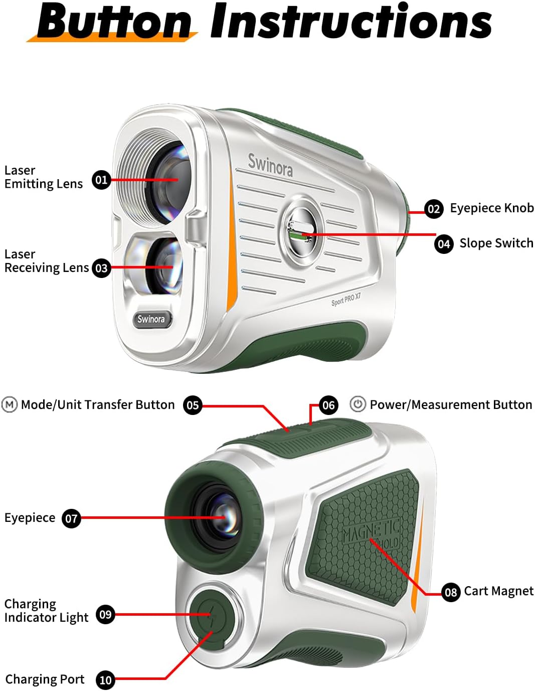Magnetic Golf Rangefinder with Slope – 7X Magnification, 1300Y Laser Range Finder Golf for All Levels, Fast Flag Lock Vibration, Rechargeable, Waterproof Golf Accessories for Men and Women