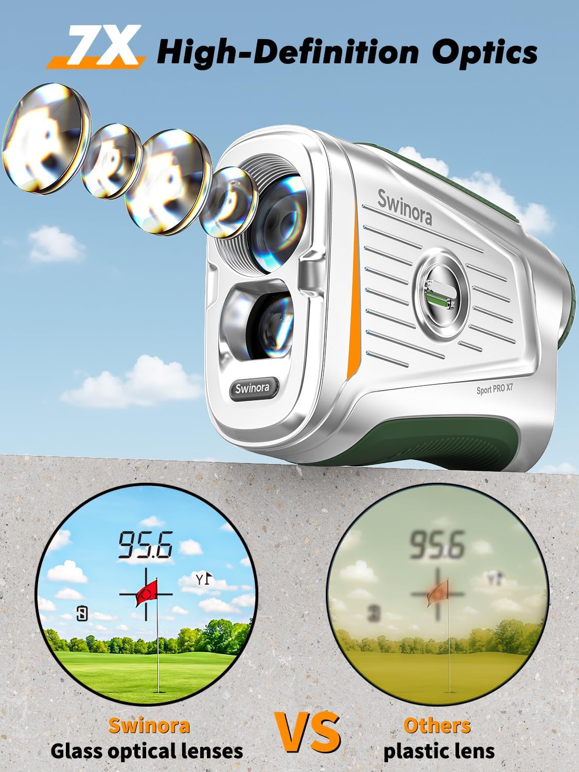 Magnetic Golf Rangefinder with Slope – 7X Magnification, 1300Y Laser Range Finder Golf for All Levels, Fast Flag Lock Vibration, Rechargeable, Waterproof Golf Accessories for Men and Women