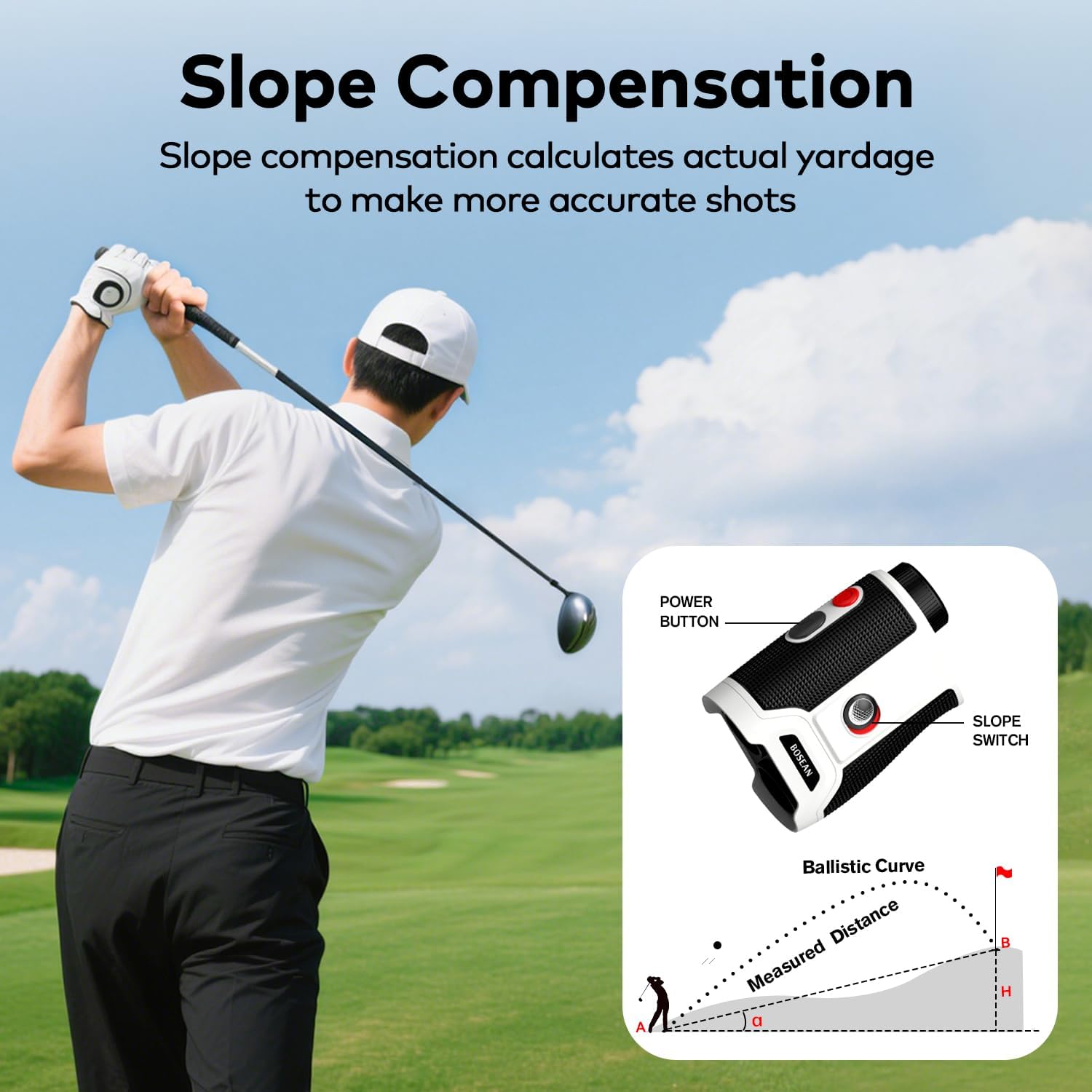 MOESAPU Gadget Golf Range Finder with Slope, 1200Yards Golf Rangefinder, 7X Magnification Transmission Len, Flag Lock Vibration, Continuous Scan, Rechargeable Magnetic Golf Accessories, White