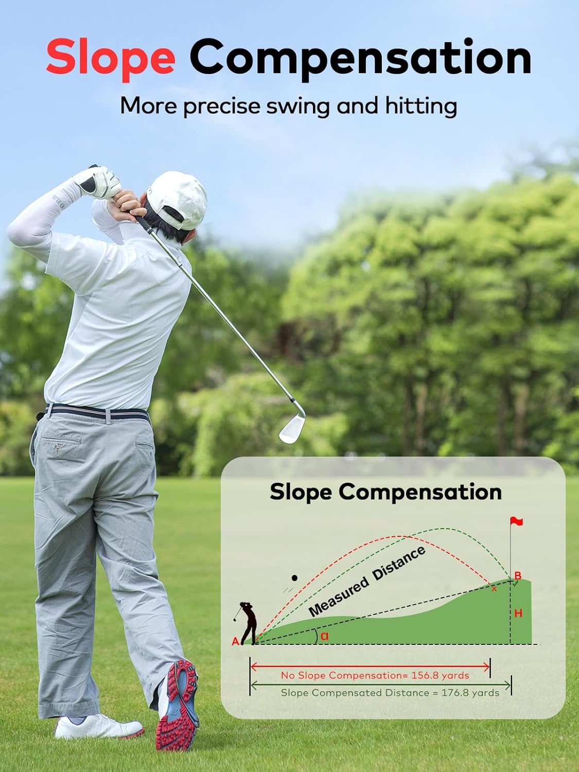 MOESAPU Range Finder Golf with Slope, 1200 Yards Laser Rangefinder with Tripod Mount Hole, 7X Magnification Flag Lock for Hunting, Distance Laser Measurment Rangefinder Accessories, White