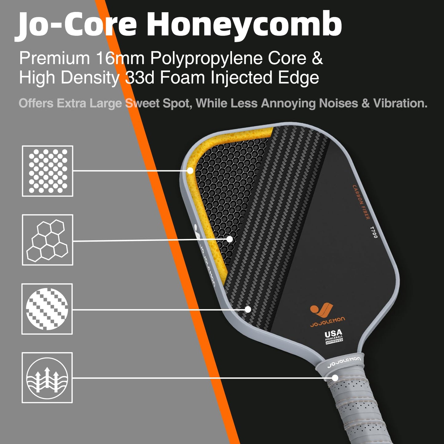 Pickleball Paddles, Carbon Fiber Pickleball Paddle with a 16mm Shark Power Polymer Core, The Pickleball Rackets Designed for Ultimate Spin & Consistency