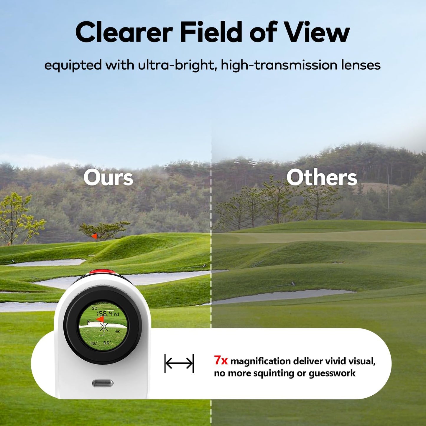 MOESAPU Gadget Golf Range Finder with Slope, 1200Yards Golf Rangefinder, 7X Magnification Transmission Len, Flag Lock Vibration, Continuous Scan, Rechargeable Magnetic Golf Accessories, White